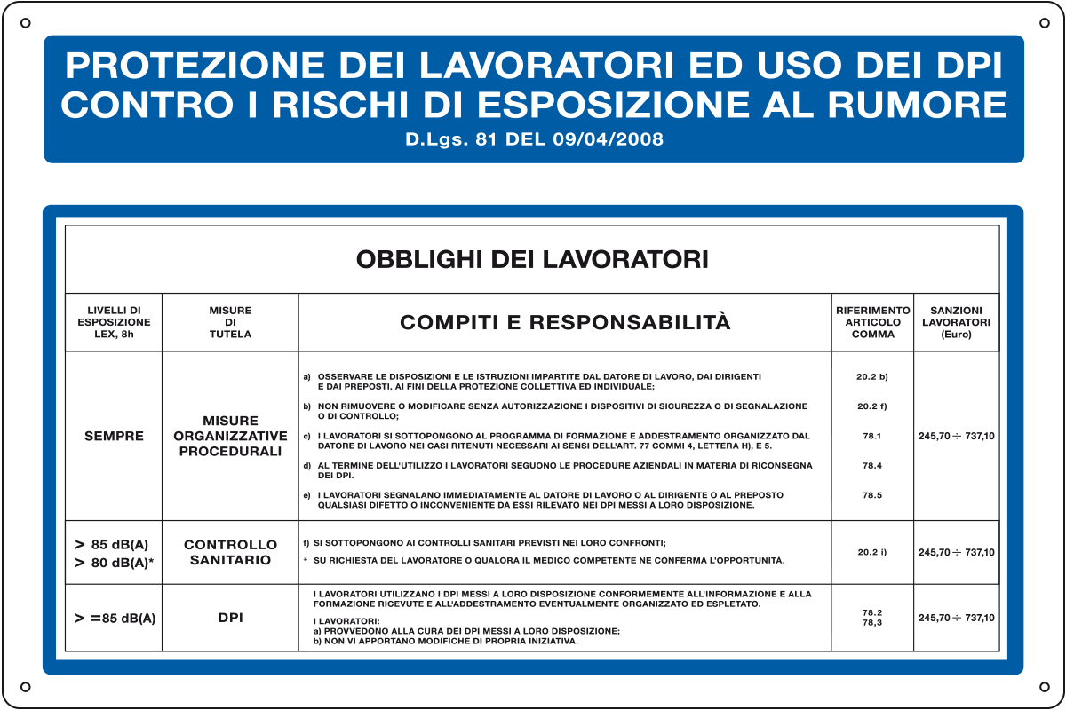 2950 - Cartello obbligo protez.lavoratori al rumore