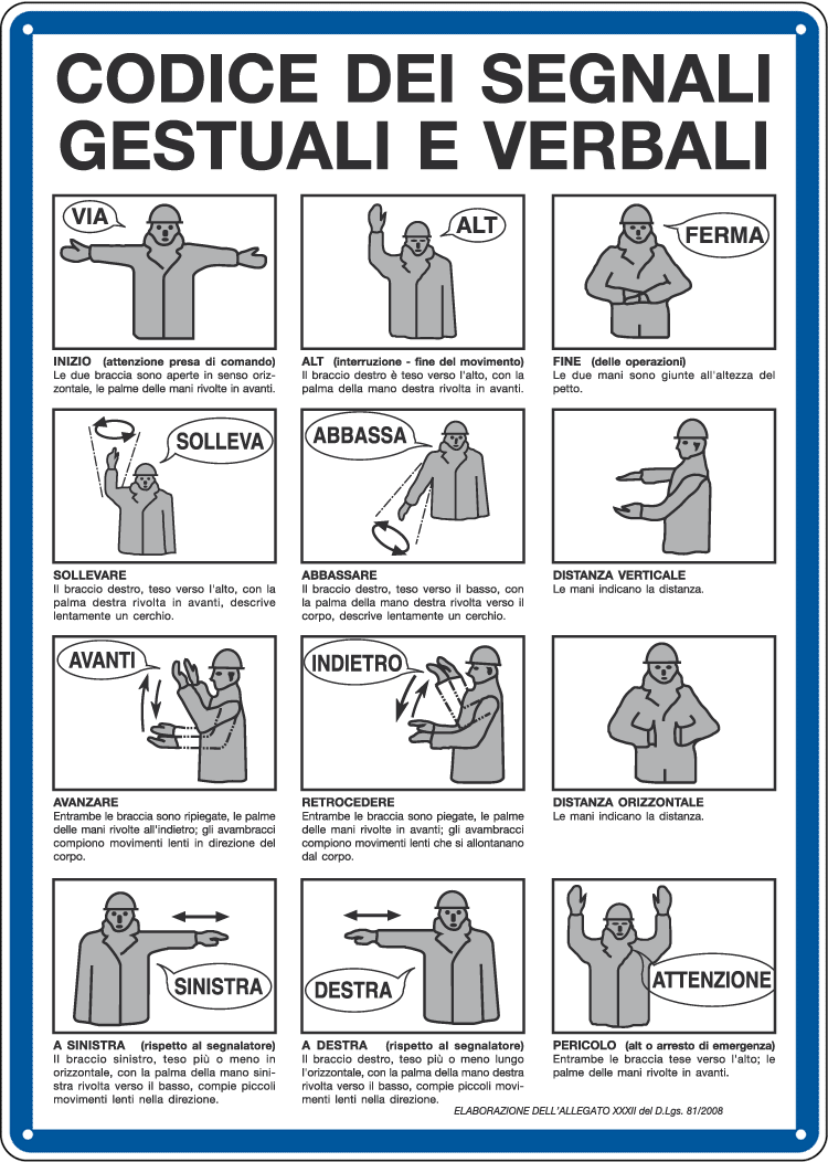 3650 - Cartello CODICE DEI SEGNALI GESTUALI