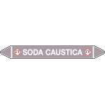 99A351D - foglio da 1 etichetta autoadesiva con frecce e simboli x SODA CAUSTICA