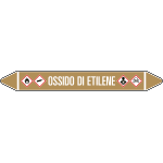 99C680A - foglio da 5 etichette autoadesive con frecce+simboli OSSIDO DI ETILENE