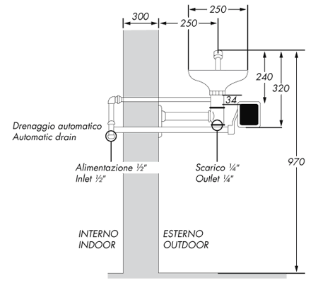 FE221A