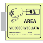 SICL5008BG - sistema COLORFIX GR. bifacciale luminescente Area Videosorv.(agg.GDPR)