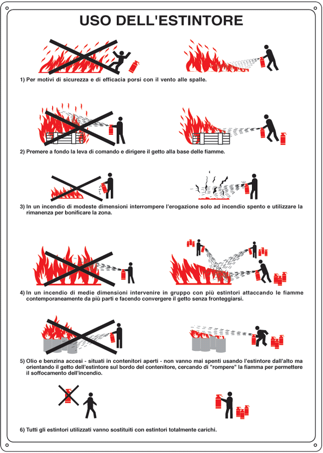 [3808] 3808 - Cartello MODALITA' USO DELL'ESTINTORE