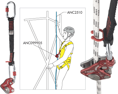 [ANC099907] ANC099907 - dispositivo anticaduta Goblin compreso fettuccia 40cm e 2 moschettoni