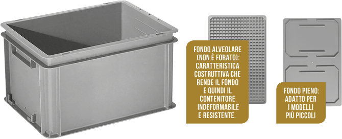 [CPLC263] CPLC263 - contenitore grigio multiuso sovrapponibile fondo alveolare