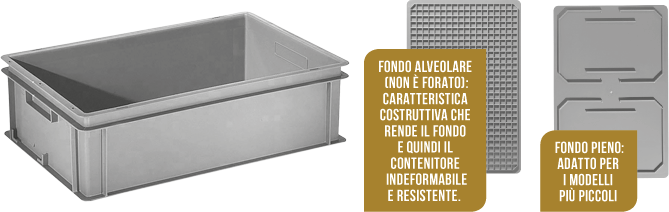 [CPLC264] CPLC264 - contenitore grigio multiuso sovrapponibile fondo alveolare